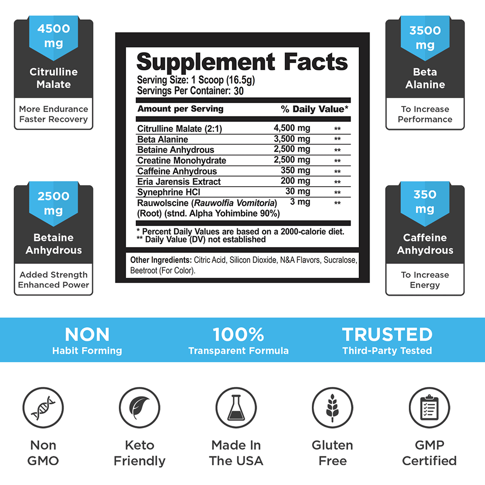 Pure Hype // High Stim Preworkout