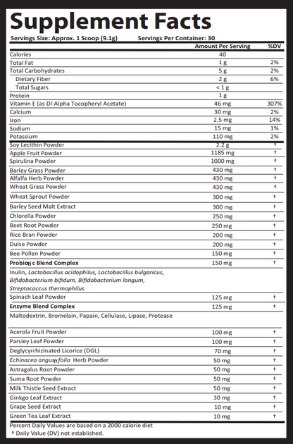 Ingredients of Pure Greens