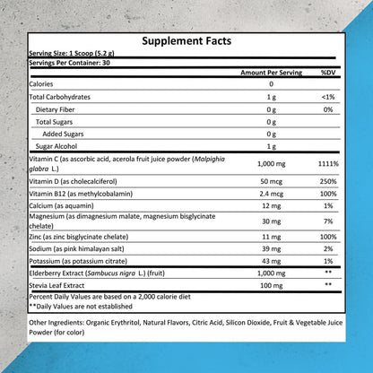 Supplement facts for Pure Immunity
