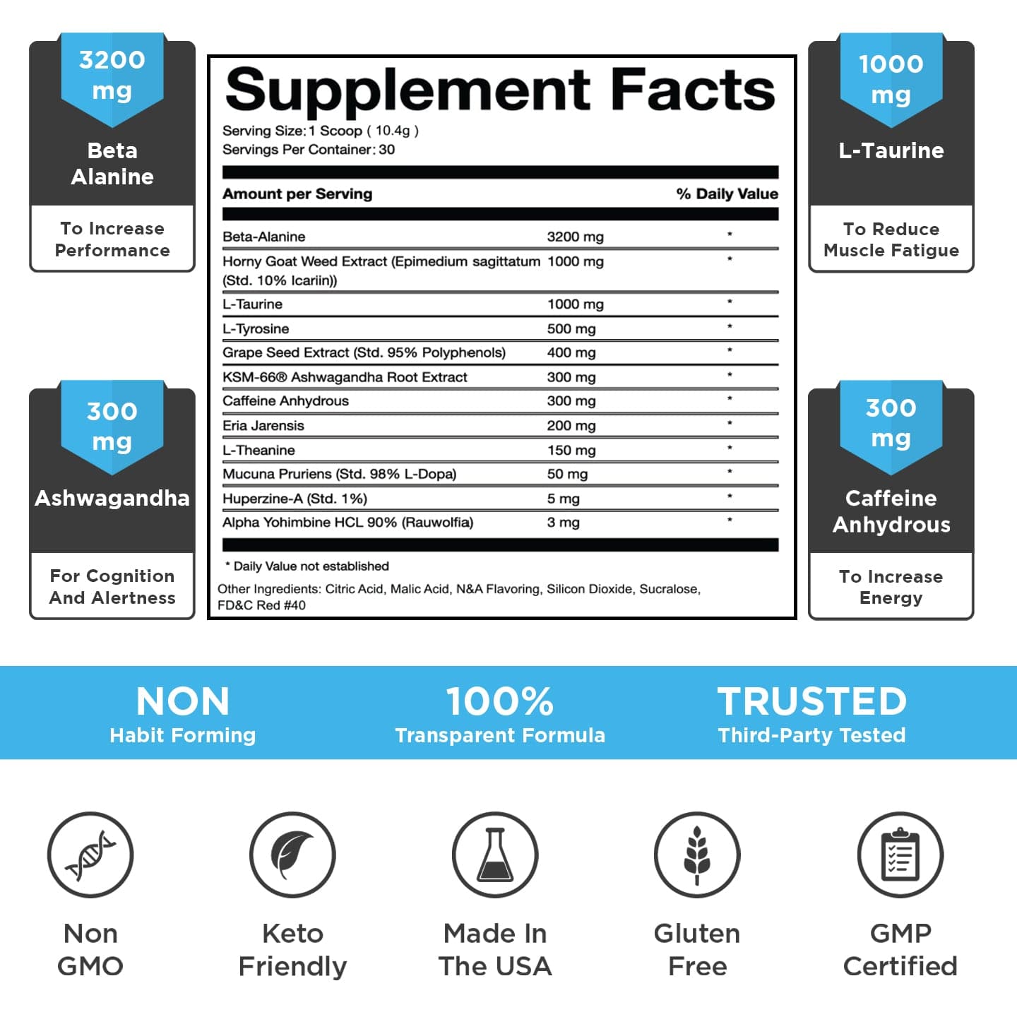 Supplement facts for the product Pure Savage
