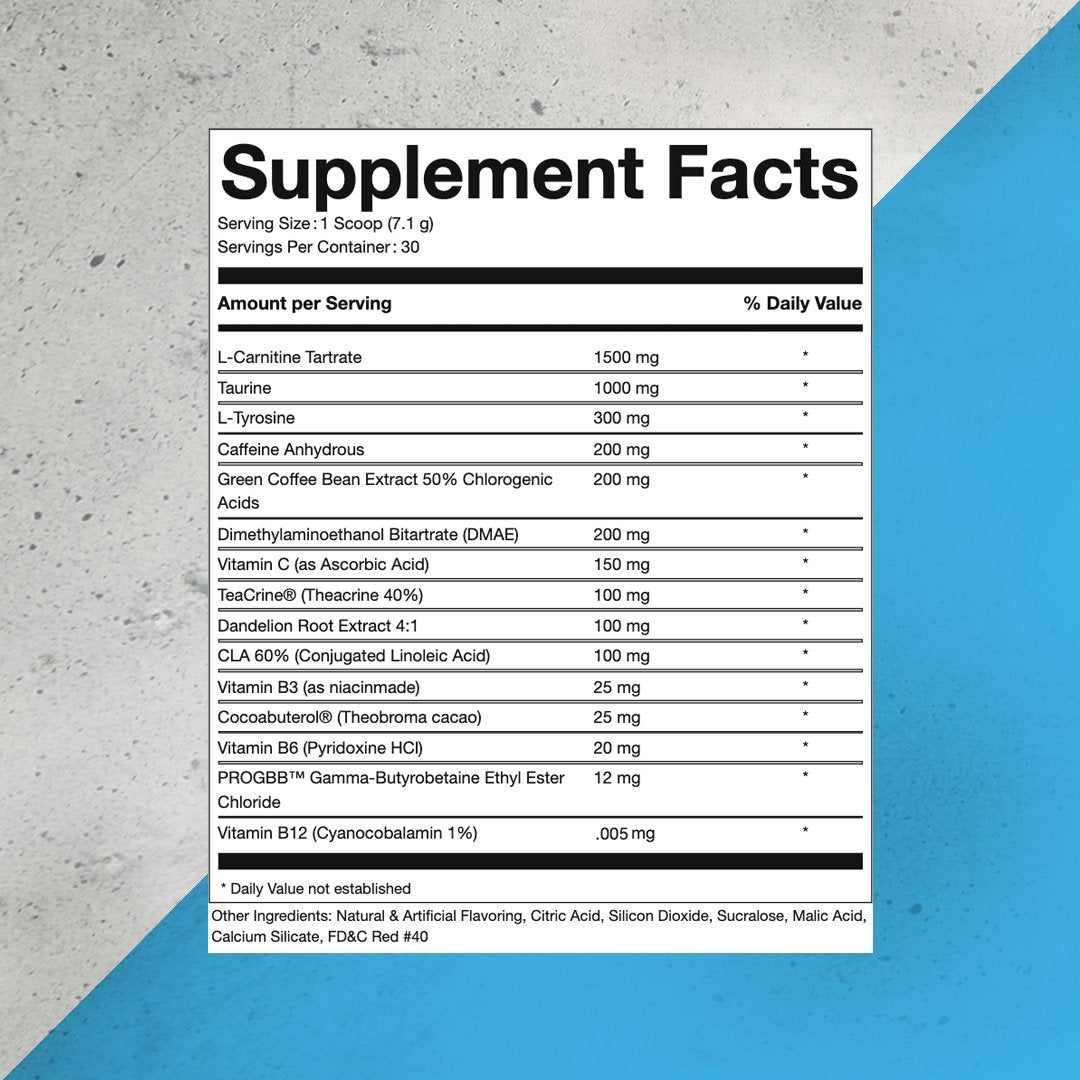 Fat Burner Preworkout Ingredients For Pure Shred