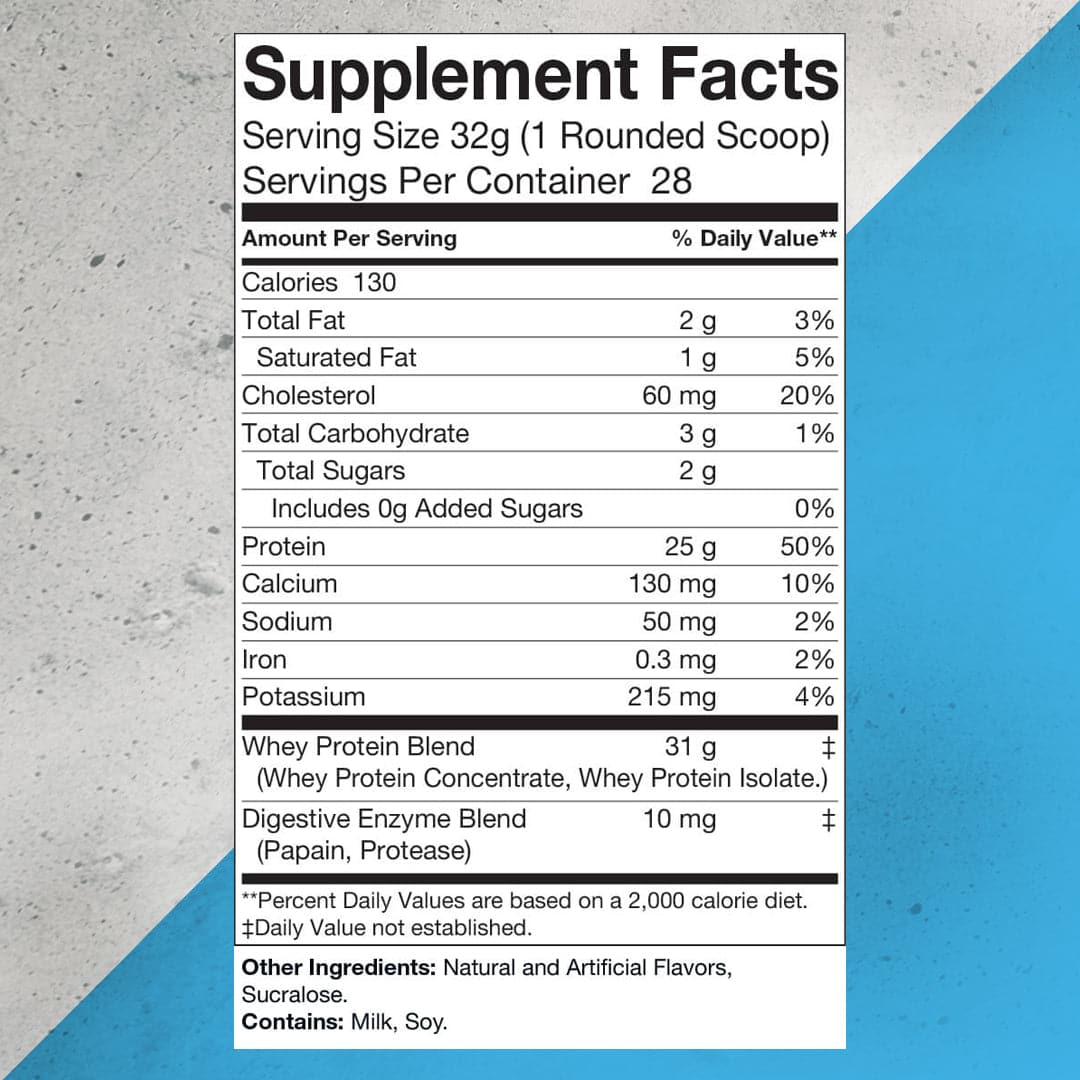 Supplement facts for Pure Whey by Pure Cut Supplements
